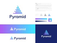Pyramid of potential
