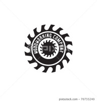 Quality saw works