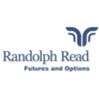 Randolph read futures & options