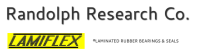 Randolph research co.