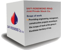 Saff-rosemond co. ltd.