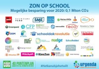 School climate solutions
