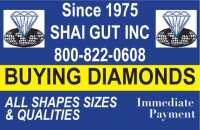 Shai gut inc