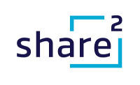 Share squared