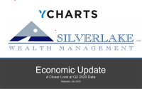 Silverlake wealth management