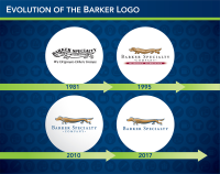 The Barker Products Company