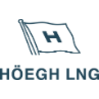 I.m. skaugen marine services pte. ltd.