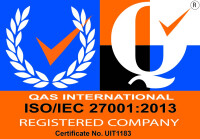 Sprezzatura group