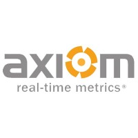 Axiom Imaging