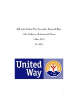 Stillwater area united way