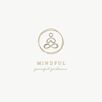 Success through meditation