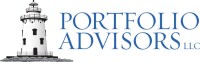 Summit portfolio advisors llc