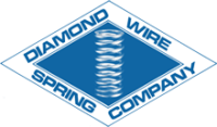 Spring & wire liquidators