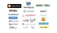 Private publishing services