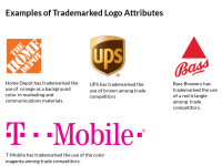 Trademark companies