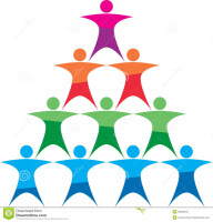Team builder group llc