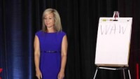Tedxfountainhills