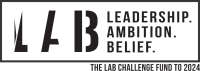 The fund lab