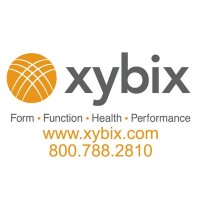 Xybix Systems, Inc.