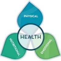 Thehealthyweighout
