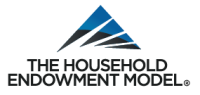 The household endowment model llc