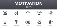 Motivation & achievement concepts