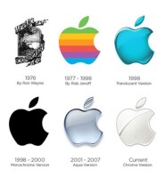 Those apple guys
