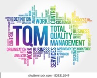 Total quality corporation