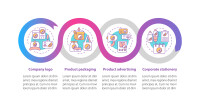 Touchpoints pro