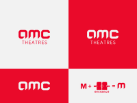 Trends amc