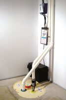 Sarl triplesafe