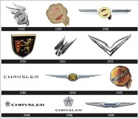 Unique chrysler