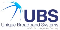 Unique broadband systems