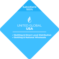 Usa water holdings