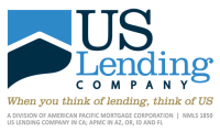 U.s. business lending