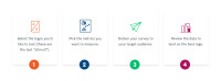 Value testers