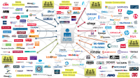 Var channel marketing, llc