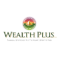 Wealth plus, inc.