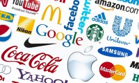 What brands want, llc