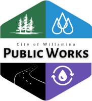 City of willamina