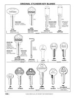 Zipf lock company