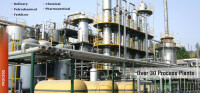 Anewa engineering pvt. ltd.