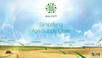 Navjyoti commodity management services limited