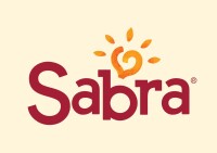 Sabra Management