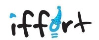 Iffort