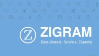 Zigram