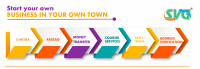 Svg express services