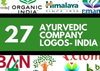Ayur brands