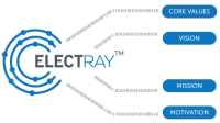 Electray technologies pvt ltd