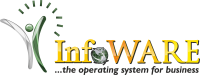 H.k. infoware limited